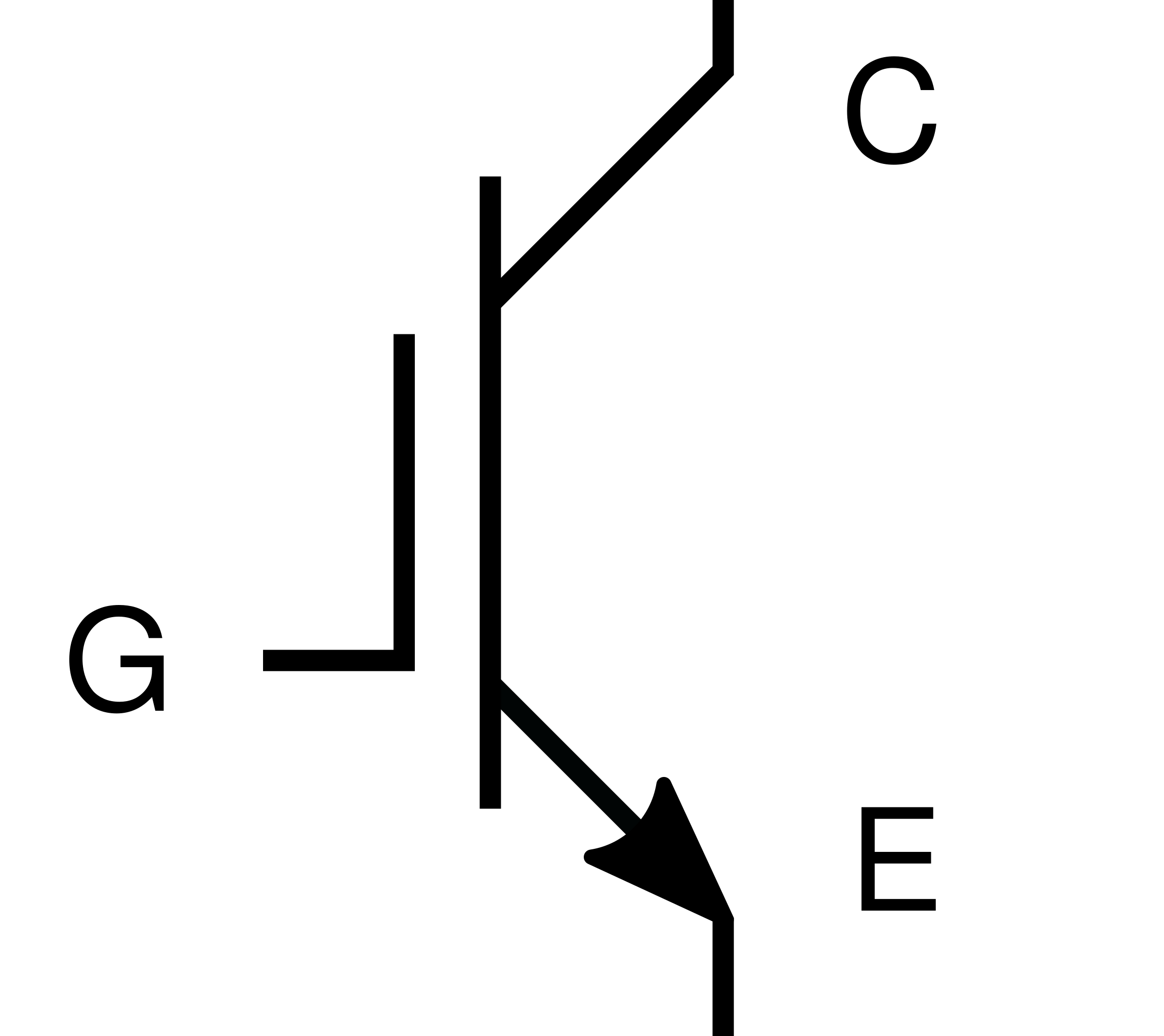 IGBT